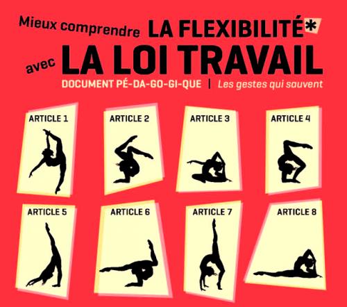Flexibilité