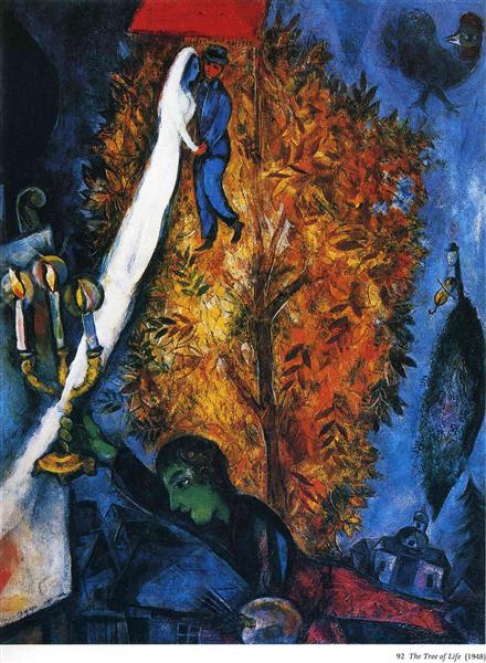 Marc Chagall: The Tree of Life, 1948